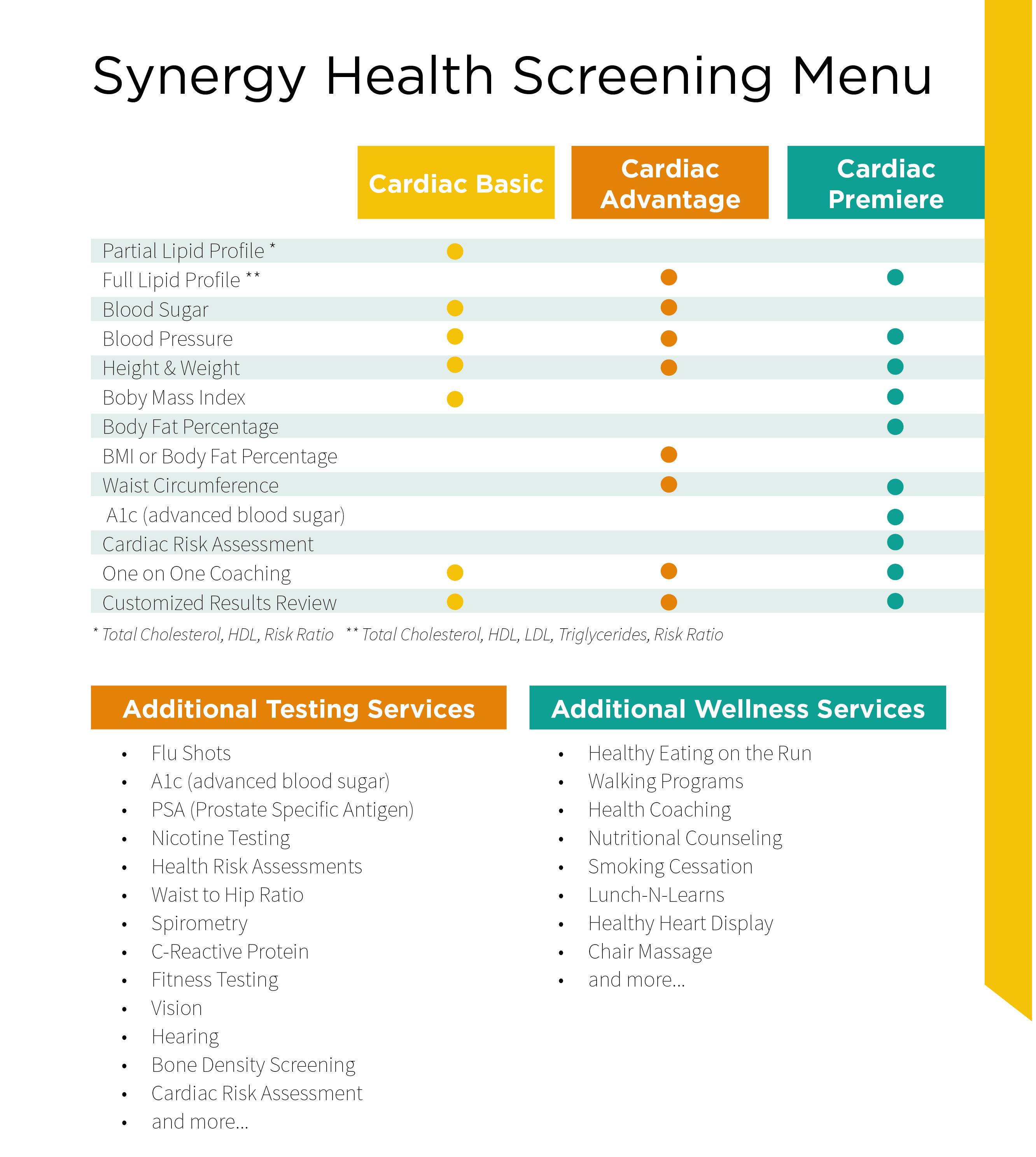 SynergyWellness_PricingSheet